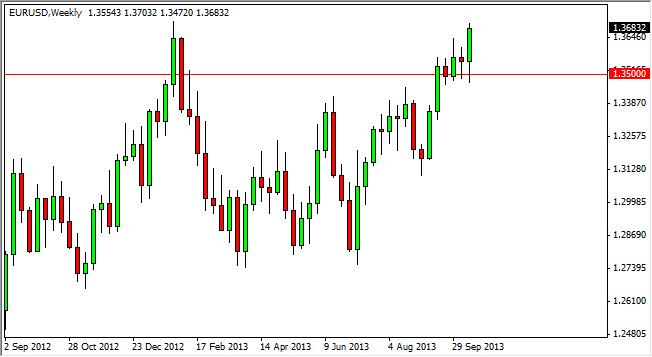 EUR/USD Haftalık Grafik - 21 EKim 2013